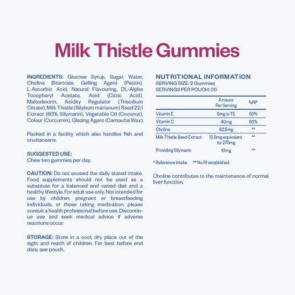 Milk Thistle Gummies